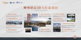 十大理由展板