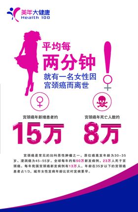 医生医院体检海报体检广告