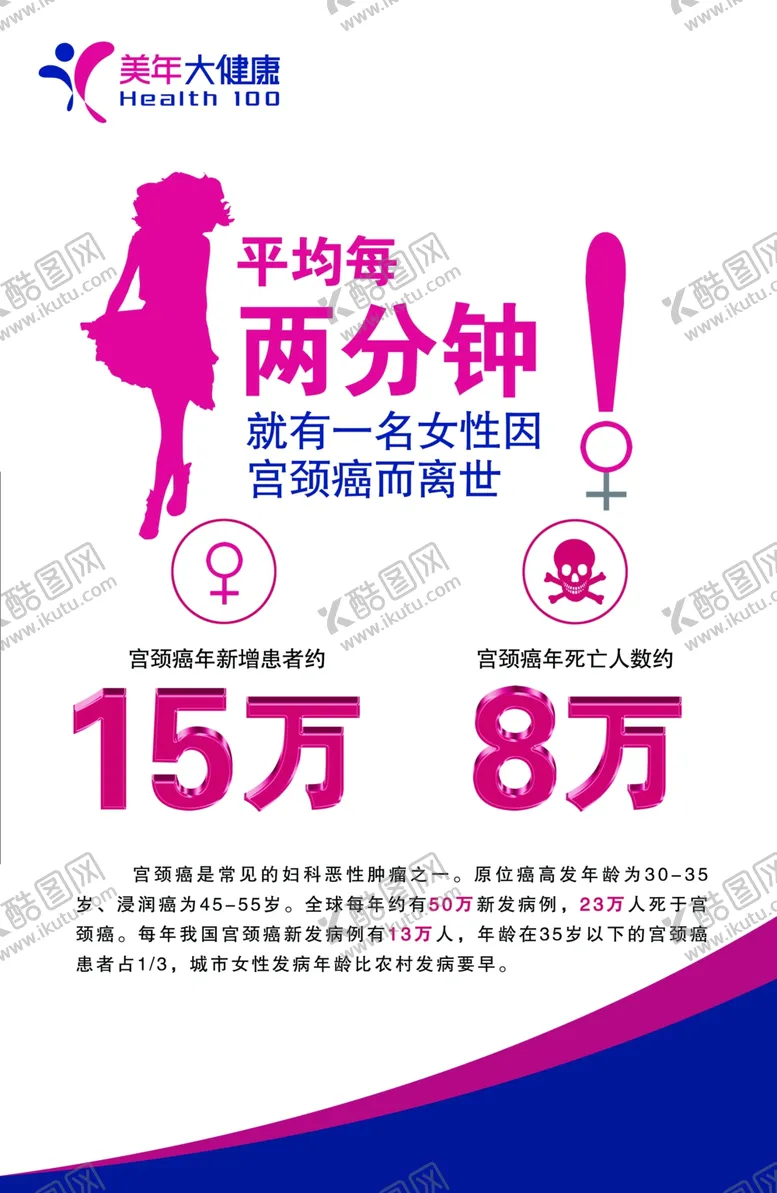 编号：91973605030846352161【酷图网】源文件下载-医生医院体检海报体检广告