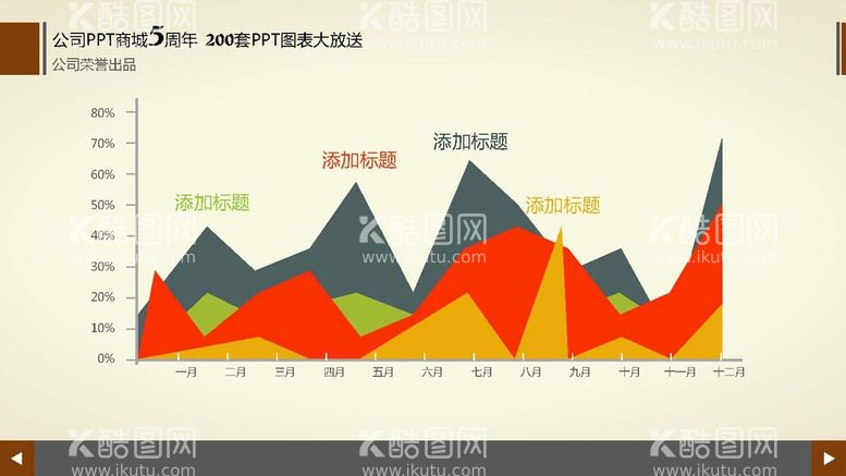 编号：43084401131650332913【酷图网】源文件下载-多彩图表 