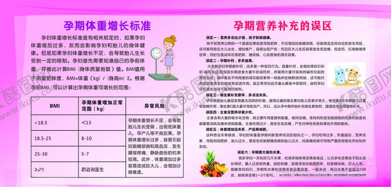 编号：31177005132115403033【酷图网】源文件下载-孕期