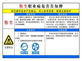 天然气危害告知牌