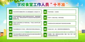 食堂工作人员十不准规范