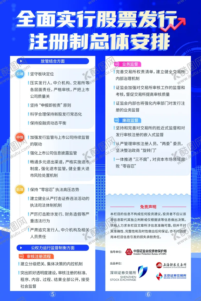 编号：21573511302255054022【酷图网】源文件下载-注册制