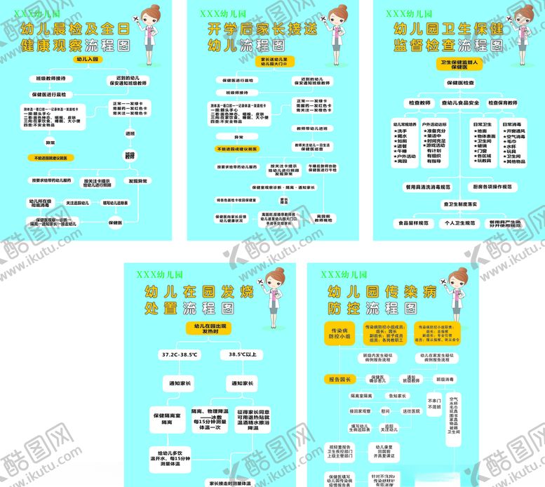 编号：97351309221118431099【酷图网】源文件下载-幼儿园复学流程图