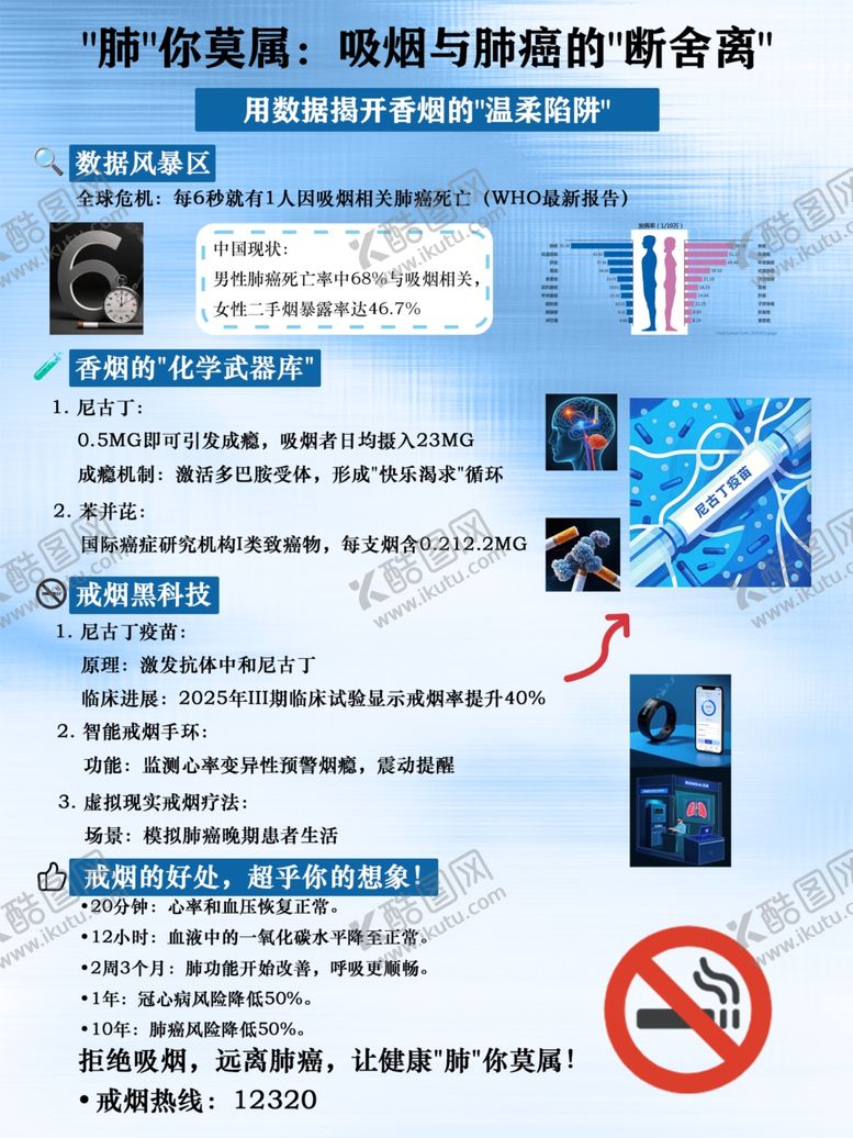 编号：84127304030209265729【酷图网】源文件下载-戒烟情绪方