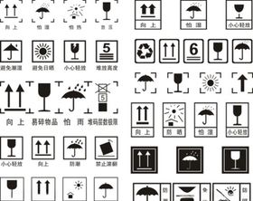 外箱标识