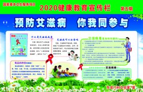 预防艾滋病你我共同参与