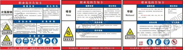 编号：29708212180213473578【酷图网】源文件下载-职业危险告知卡