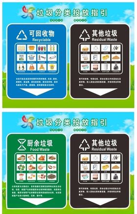 垃圾投放指引