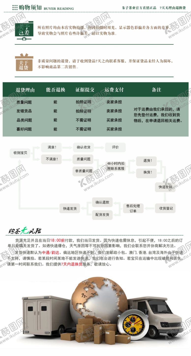 编号：81782610090306063471【酷图网】源文件下载-运费模板
