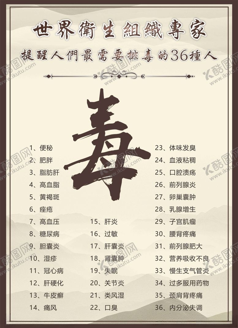 编号：12508303160336265961【酷图网】源文件下载-最需要排毒的36人