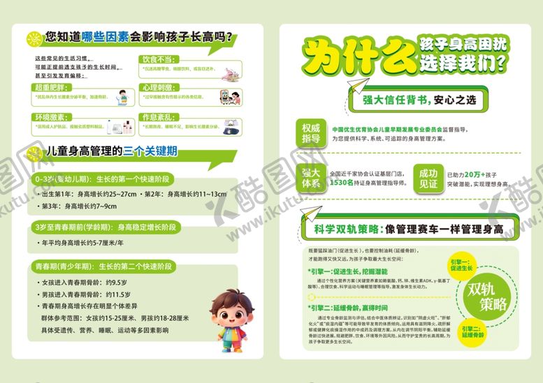 编号：30833206150946083299【酷图网】源文件下载-儿童健康知识科普海报