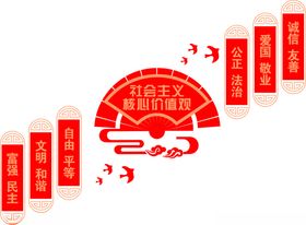 核心价值观中国风文化墙