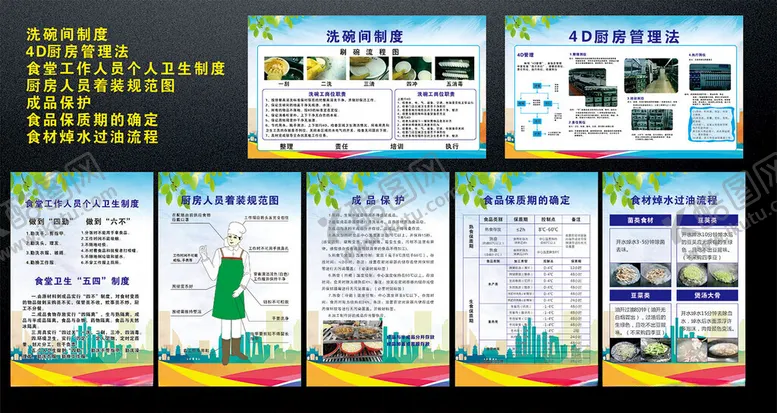 编号：80613501270442101598【酷图网】源文件下载-食堂餐厅厨房4D管理卡