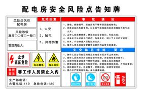 压力容器安全风险点告知牌