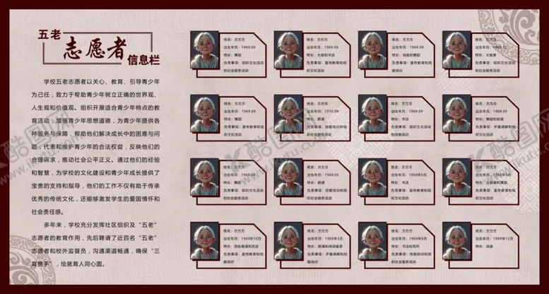 编号：77367801270900412569【酷图网】源文件下载-五老志愿者信息栏