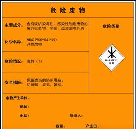 可编辑标签  