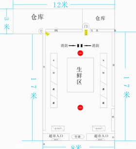 超市平面图