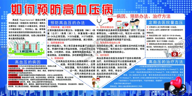 编号：59471511020224018784【酷图网】源文件下载-预防高血压