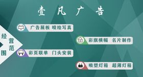 广告店橱窗设计平面单透