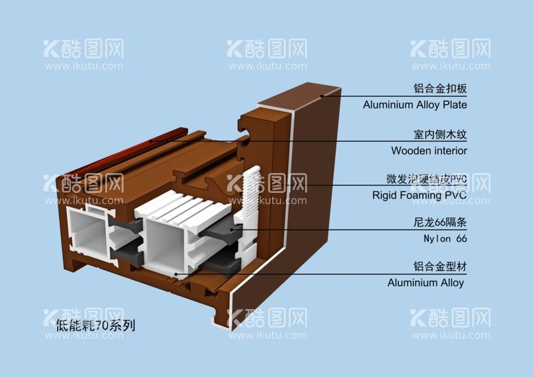 编号：43559311290356193566【酷图网】源文件下载-超低能耗 被动窗 型材