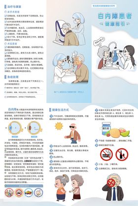 慢性胃炎患者健康指引三折页