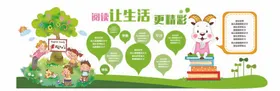 校园文化墙卡通学展板学挂画