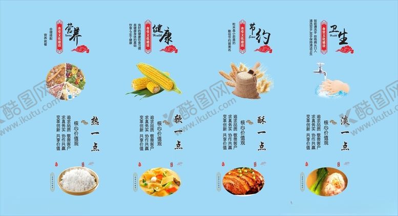 编号：71894411241105016727【酷图网】源文件下载-餐饮墙面标语