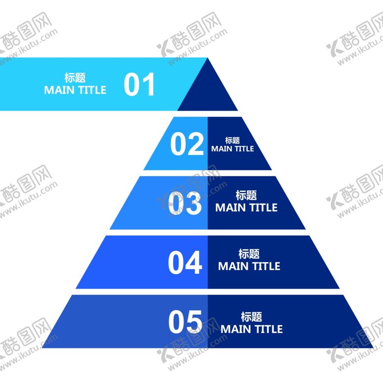 编号：92867507130525339883【酷图网】源文件下载-流程图