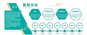 医院文化