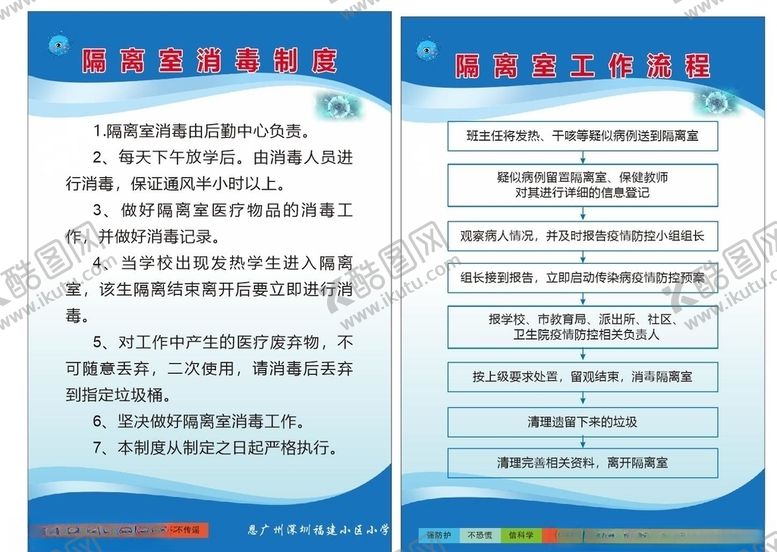 编号：11486410212328409767【酷图网】源文件下载-隔离室消毒制度工作流程图
