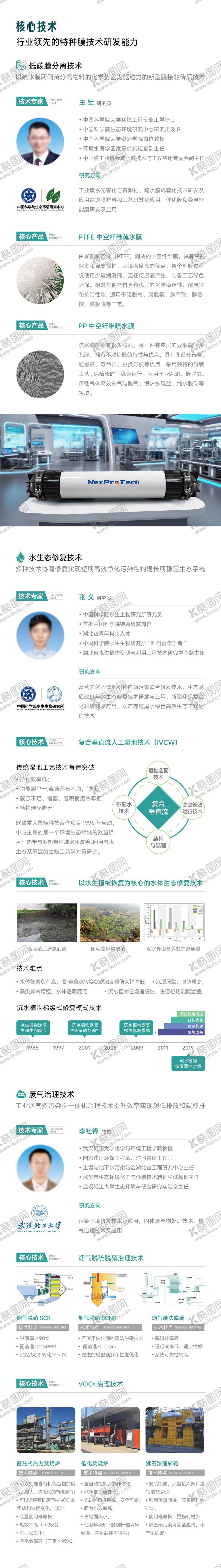 编号：56432409150434358988【酷图网】源文件下载-企业核心技术长图海报