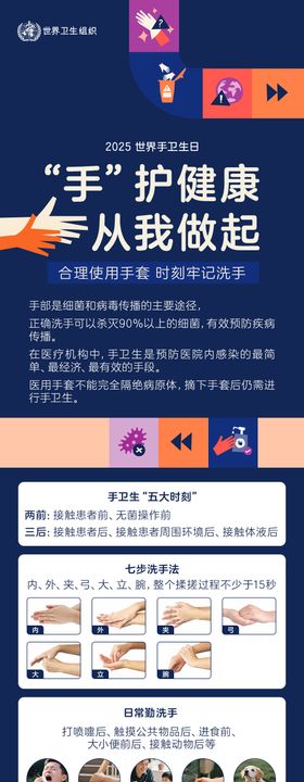 世界手卫生日长图海报