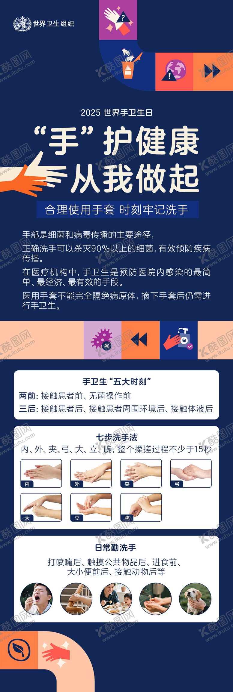 编号：63372805121754274226【酷图网】源文件下载-世界手卫生日长图海报