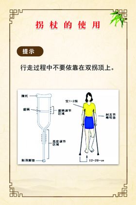 软毛牙刷 间隙刷 牙线的使用