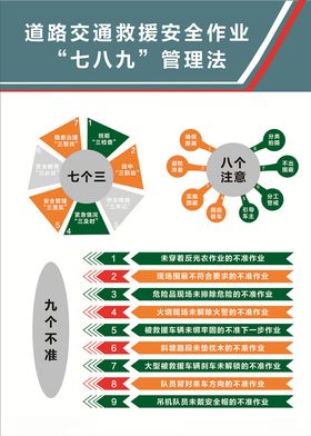 交通安全作业
