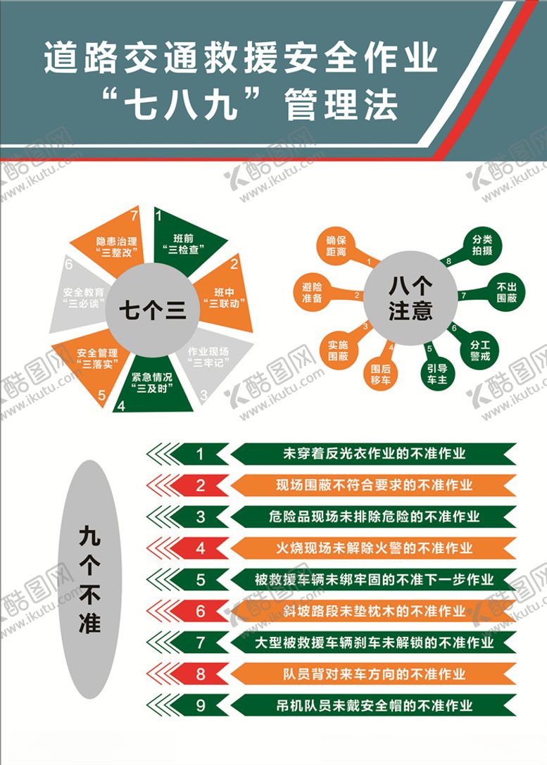 编号：89720909151411212487【酷图网】源文件下载-交通安全作业