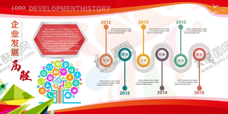 编号：17800309150711247858【酷图网】源文件下载-历程照片墙海报