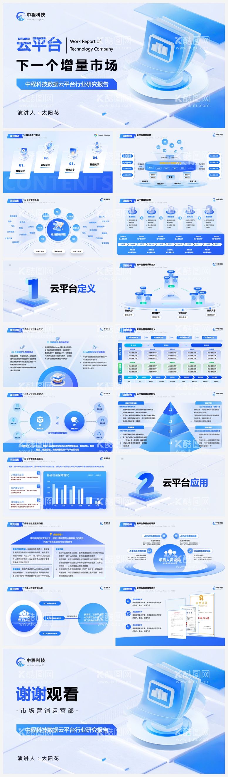 编号：84266212031824519886【酷图网】源文件下载-企业云平台市场调研报告ppt