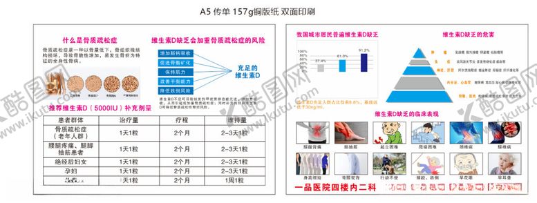 编号：72999602020032382293【酷图网】源文件下载-骨质疏松骨头传单DM单