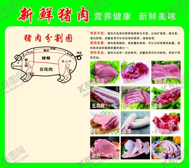 编号：42760702200349193754【酷图网】源文件下载-猪肉分布图