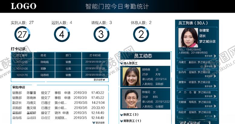 编号：61671407050956341761【酷图网】源文件下载-智能数据屏幕界面
