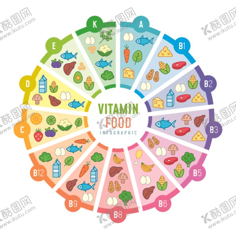 编号：77609010082005216538【酷图网】源文件下载-美食食