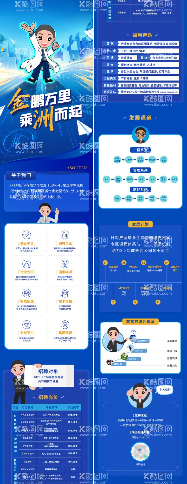 编号：56912811231101198083【酷图网】源文件下载-科技类招聘长图