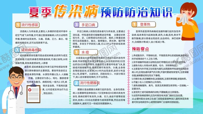 夏季传染病健康展板医院展板生活小常识心脑血管
