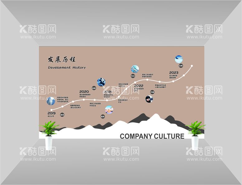 编号：39321612230916594441【酷图网】源文件下载-企业发展历程文化墙