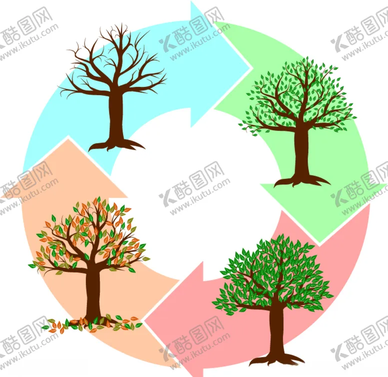 编号：94559607072207379867【酷图网】源文件下载-四季