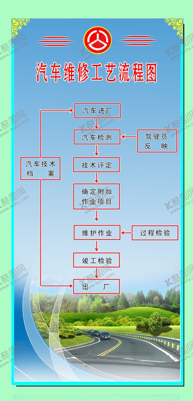 编号：63854809252349455035【酷图网】源文件下载-修理厂制度