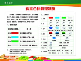 食堂色标管理制度